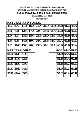 MATHEMATICS Grade 12 KEY 2020 Nat&Soc.pdf